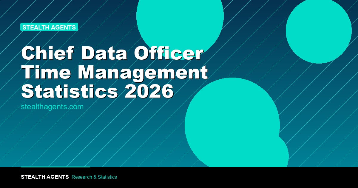 Chief Data Officer Time Management Statistics 2026: How CDOs Actually Spend Their Hours