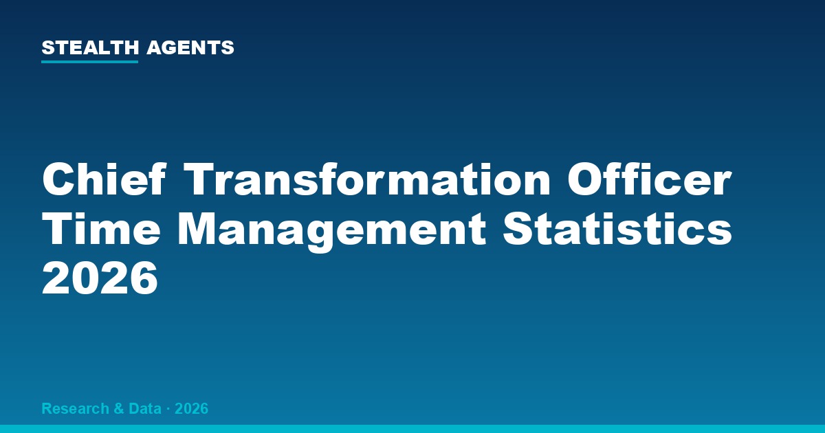 Chief Transformation Officer Time Management Statistics 2026: How CTOs Actually Spend Their Hours