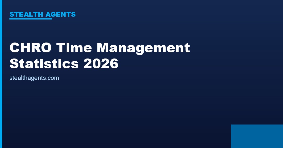 CHRO Time Management Statistics 2026: How HR Chiefs Actually Spend Their Hours