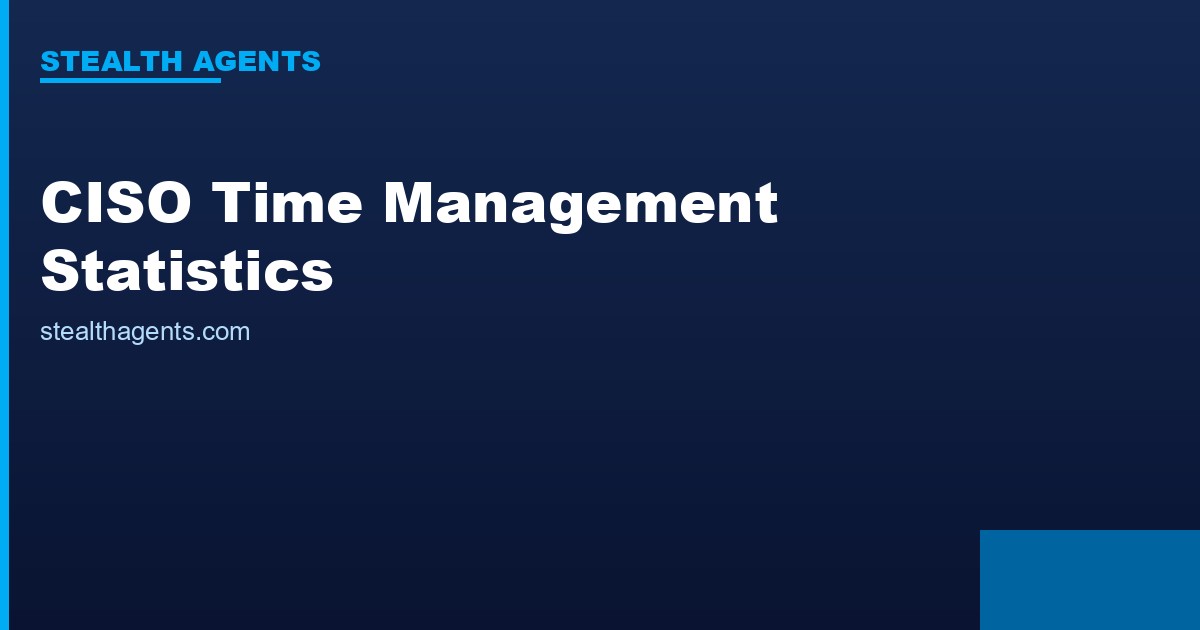 CISO Time Management Statistics 2026: How Chief Information Security Officers Actually Spend Their Hours