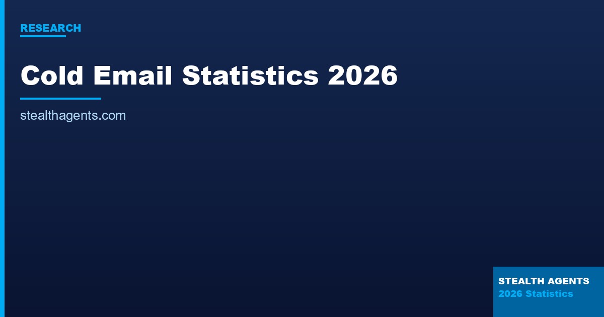 Cold Email Statistics 2026: Open Rates, Reply Rates & Benchmarks