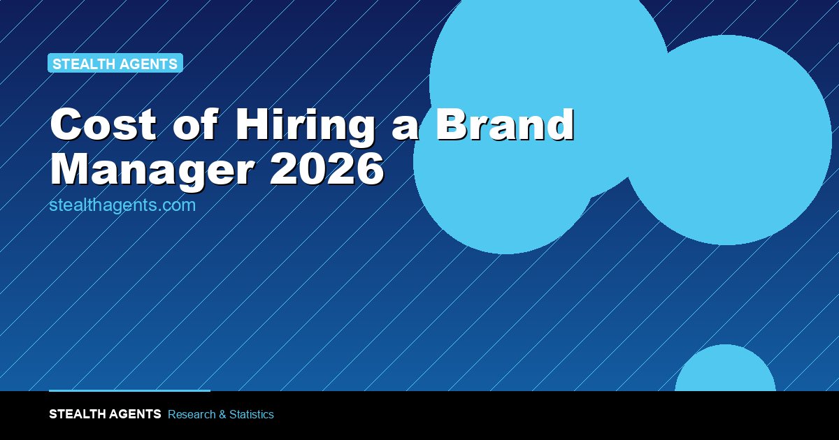 Cost of Hiring a Brand Manager in 2026: Salaries, Fees, and Total Costs