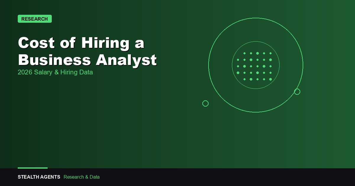 Cost of Hiring a Business Analyst in 2026: Salaries, Overhead & Talent Options