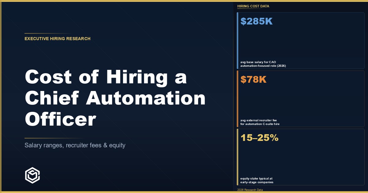 Cost of Hiring a Chief Automation Officer in 2026: Salary, Total Comp, and True Investment