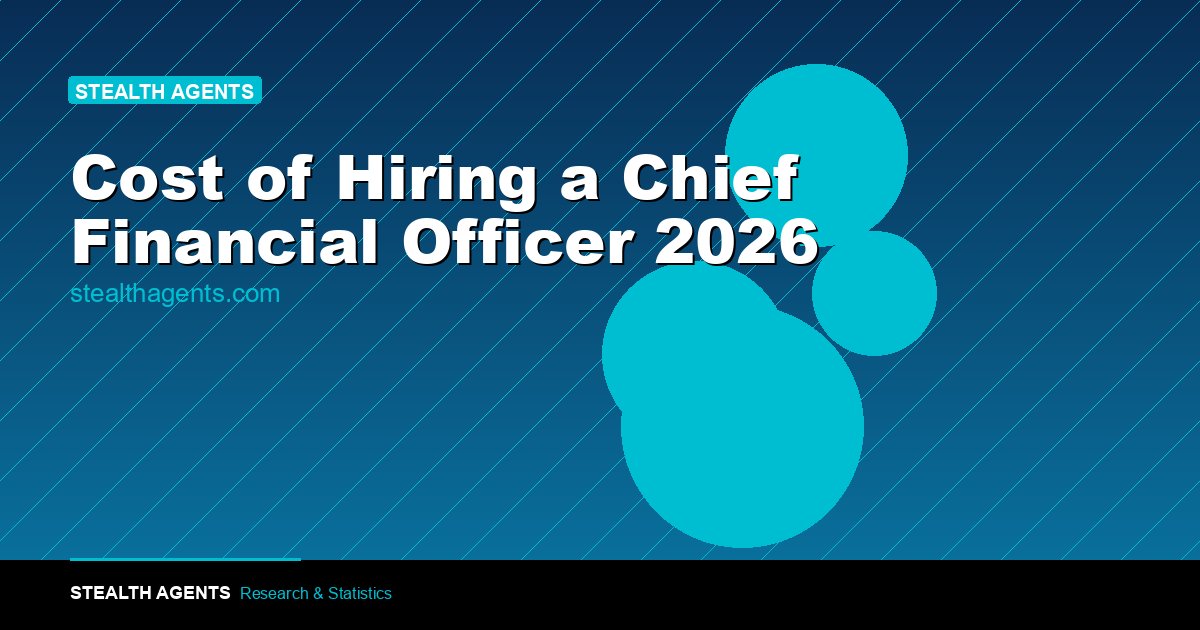 Cost of Hiring a Chief Financial Officer 2026: Salary, Search Fees, and Fractional Alternatives