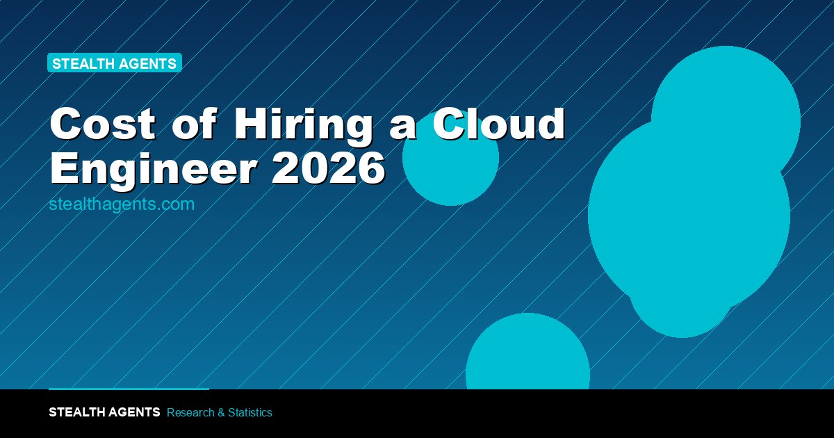 Cost of Hiring a Cloud Engineer 2026: Salaries, Hidden Costs, and Alternatives