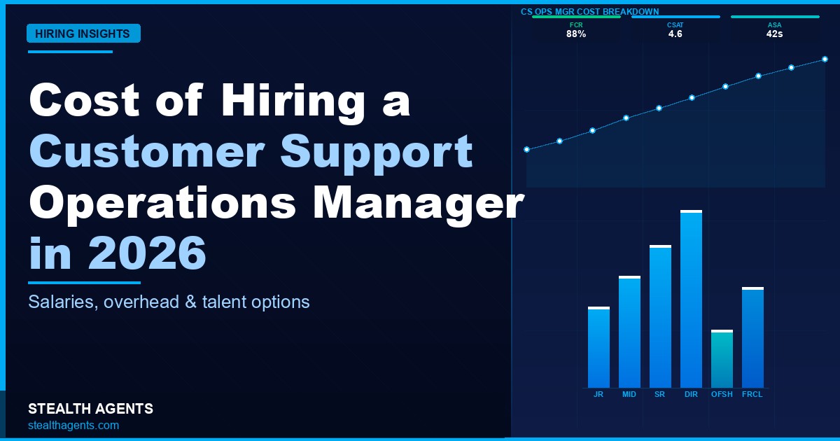 Cost of hiring a Customer Support Operations Manager 2026: salary benchmarks, employer costs, and outsourcing comparison