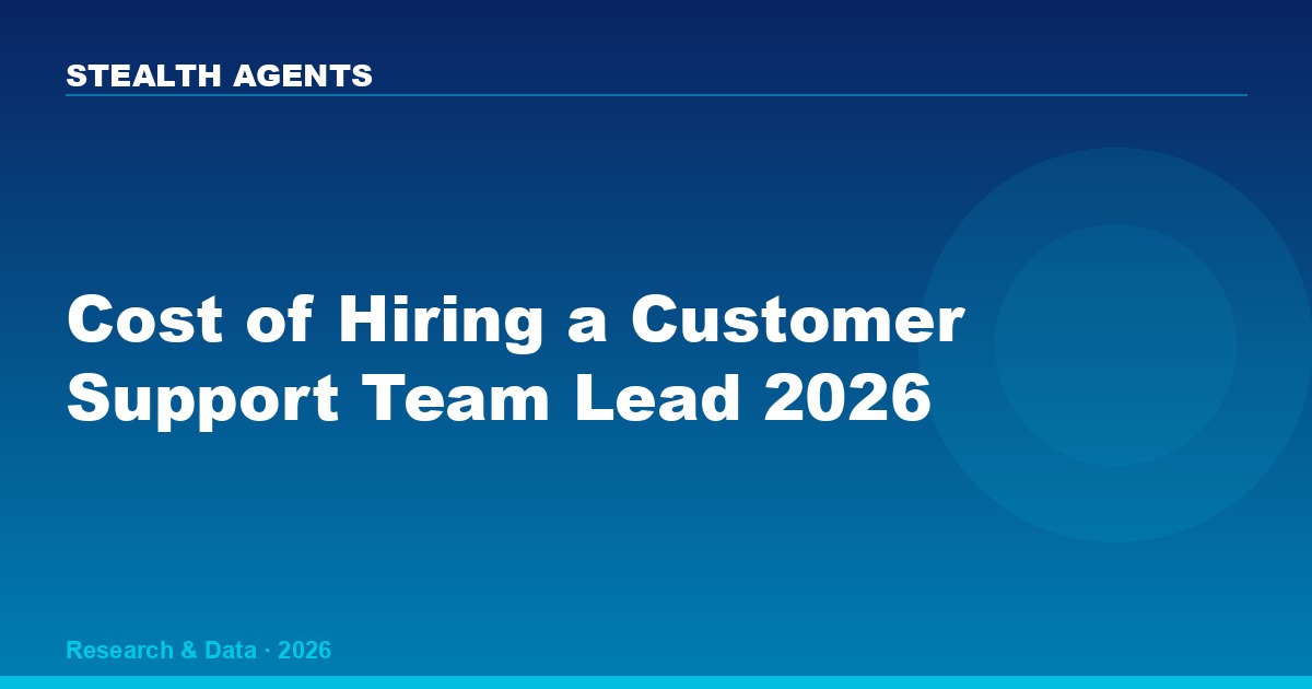 Cost of hiring a customer support team lead 2026: salaries, bonuses, and total employer costs