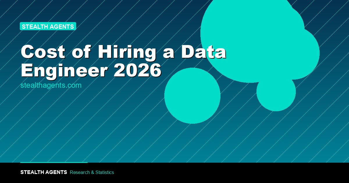 Cost of Hiring a Data Engineer in 2026: Salaries, Overhead & Talent Options