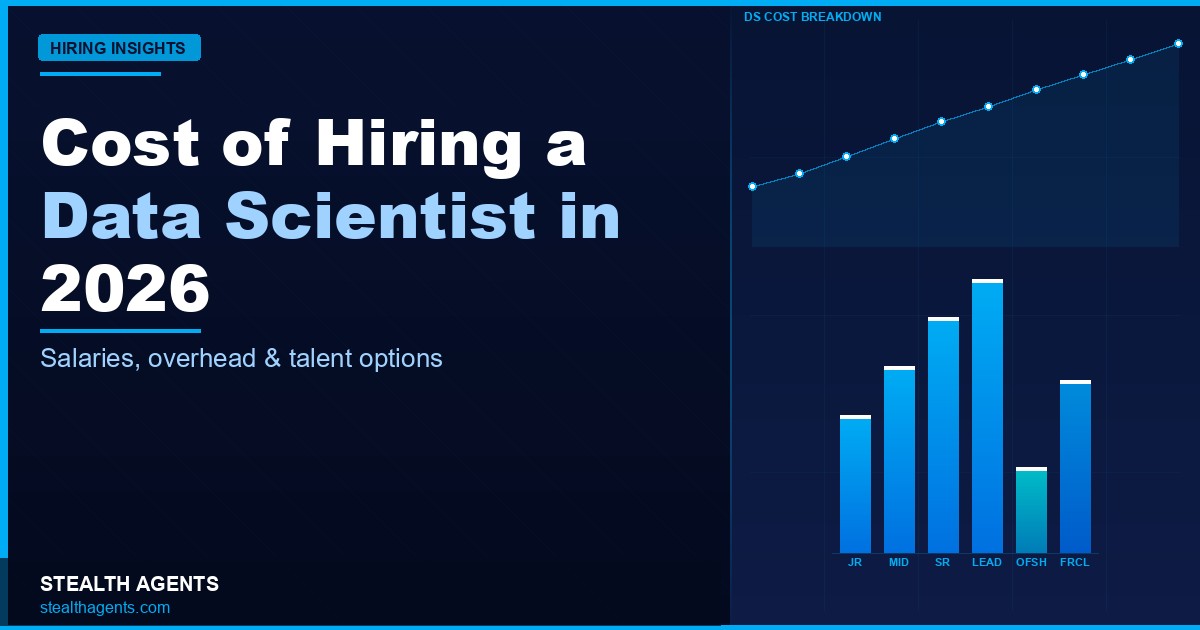 Cost of Hiring a Data Scientist in 2026: Salaries, Overhead & Talent Options