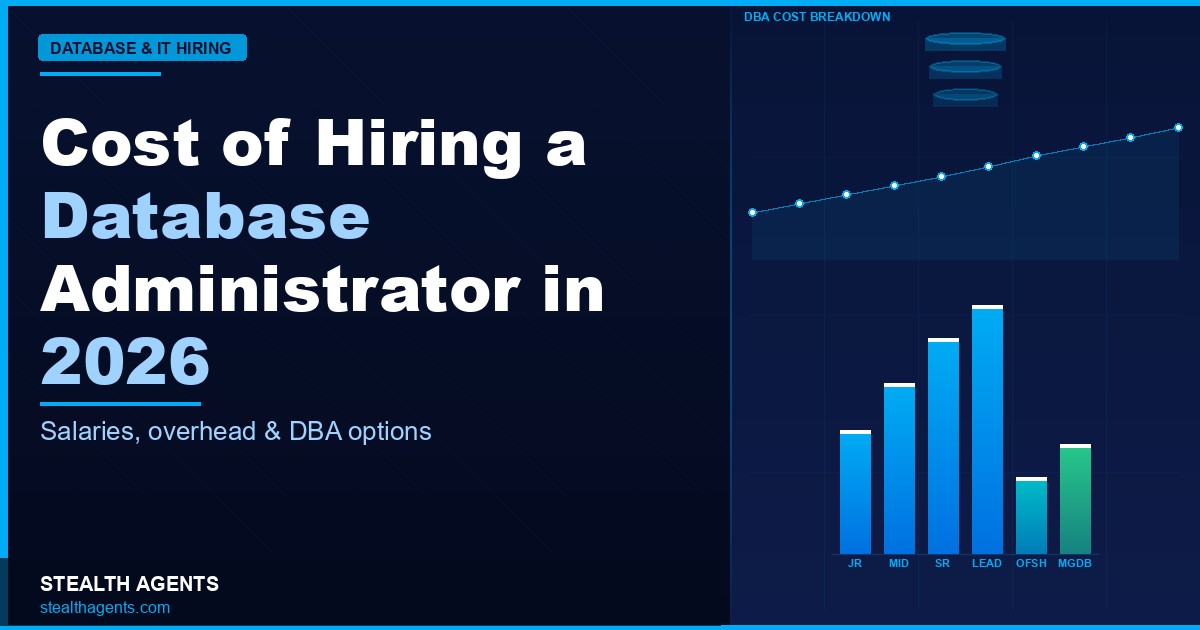 Cost of Hiring a Database Administrator 2026: Salaries, Hidden Costs, and Alternatives