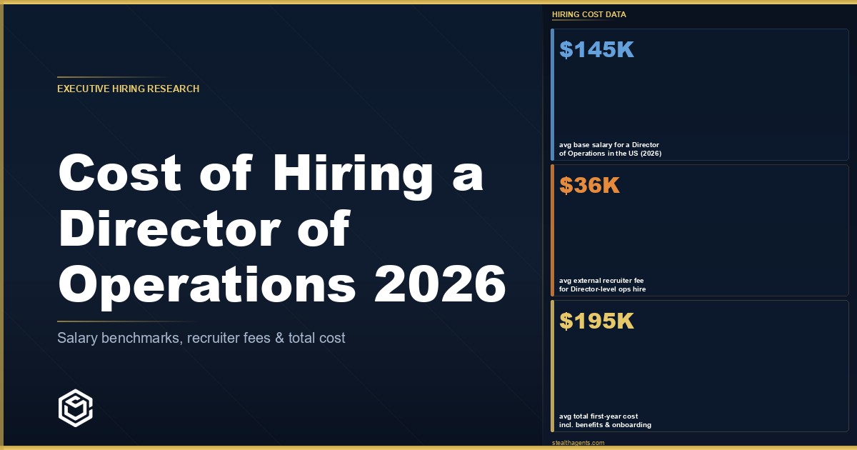Cost of Hiring a Director of Operations (2026): Salary, Search Fees, and Alternatives