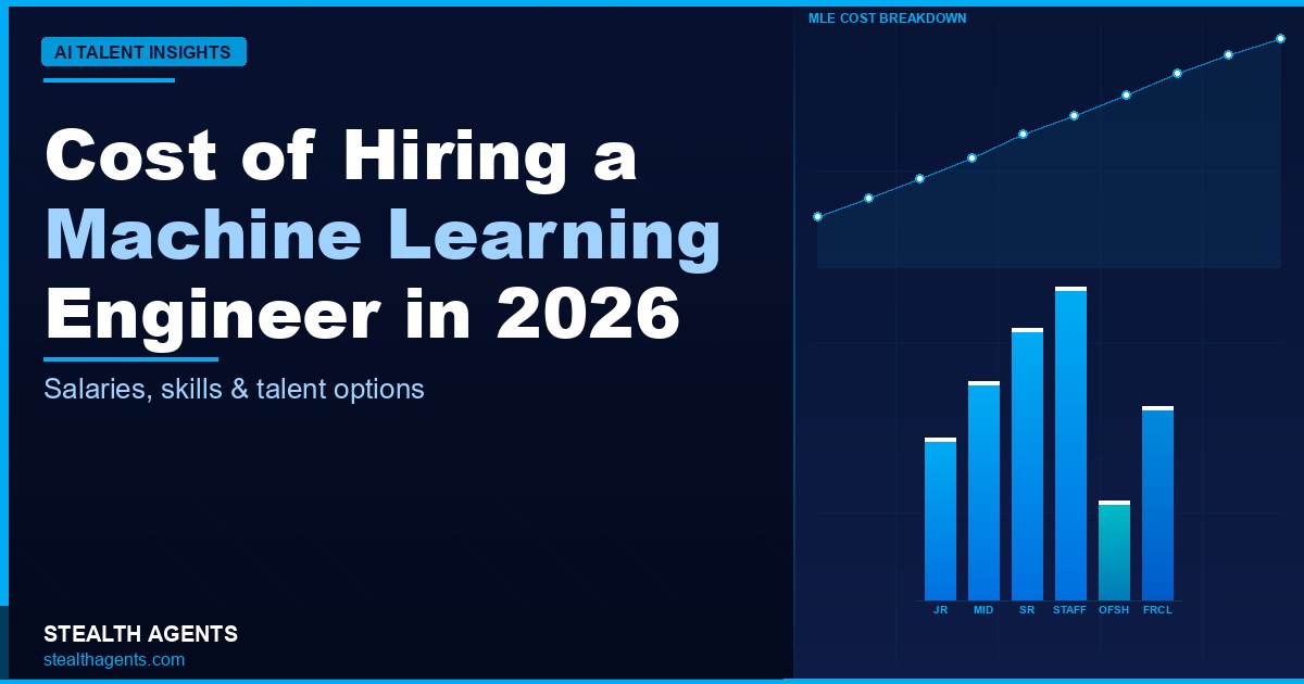 Cost of Hiring a Machine Learning Engineer in 2026: Salaries, Total Comp & Realistic Budgets