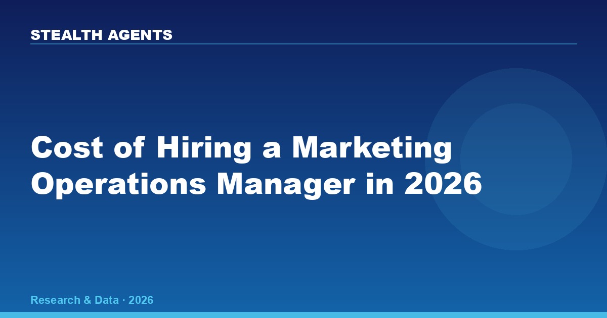 Cost of Hiring a Marketing Operations Manager in 2026: Salaries, Fees, and Total Costs
