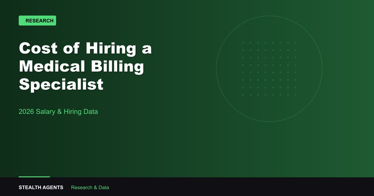 Medical billing specialist hiring cost calculation for 2026