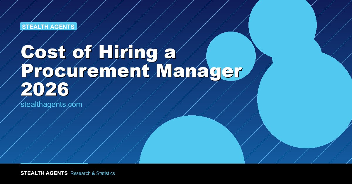 Cost of Hiring a Procurement Manager in 2026: Salaries, Overhead & Talent Options