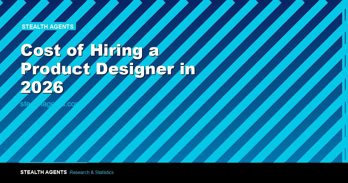 Cost of Hiring a Product Designer in 2026: Salaries, Equity, and Fully Loaded Costs