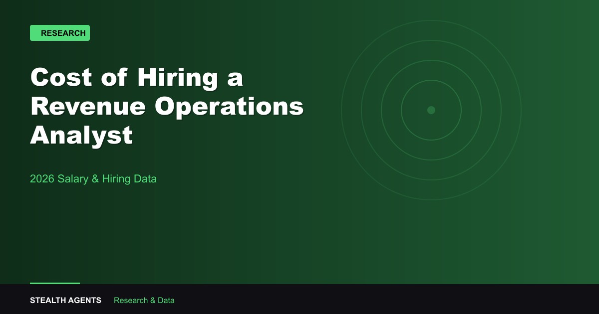 Cost of Hiring a Revenue Operations Analyst 2026: Salary, Benefits, and First-Year Cost