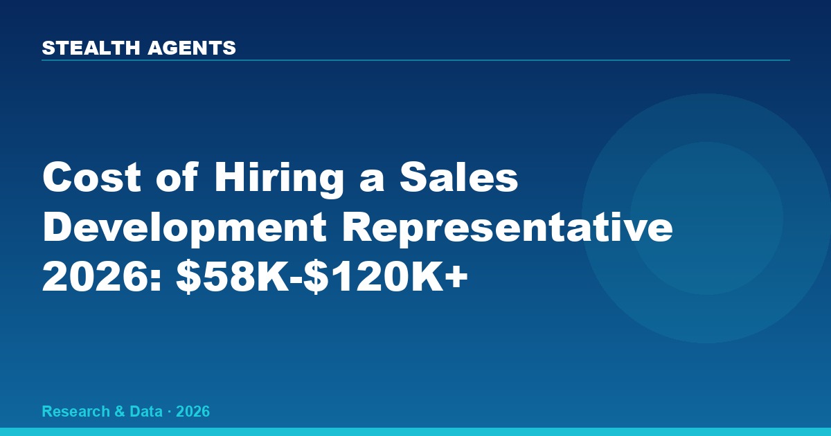 Cost of Hiring a Sales Development Representative 2026: Salary, OTE, and Total Hiring Cost Data
