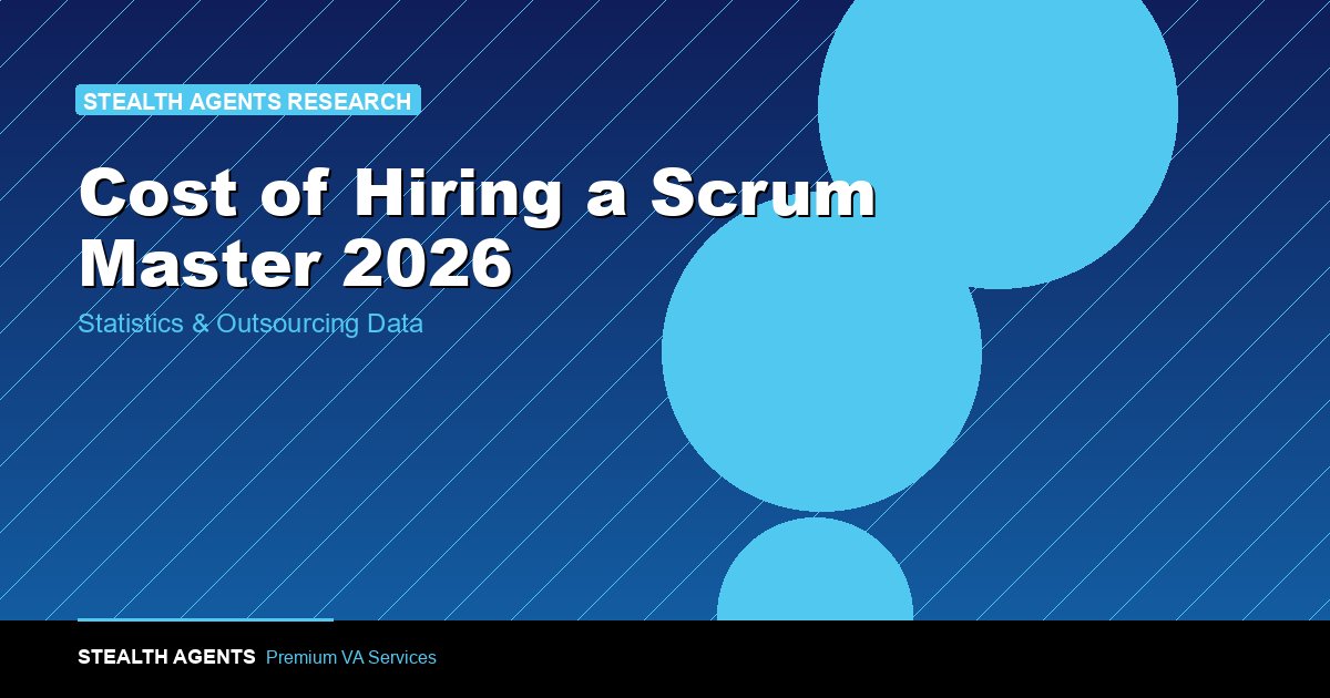Cost of Hiring a Scrum Master 2026: Salary, Certifications, and Contractor Data