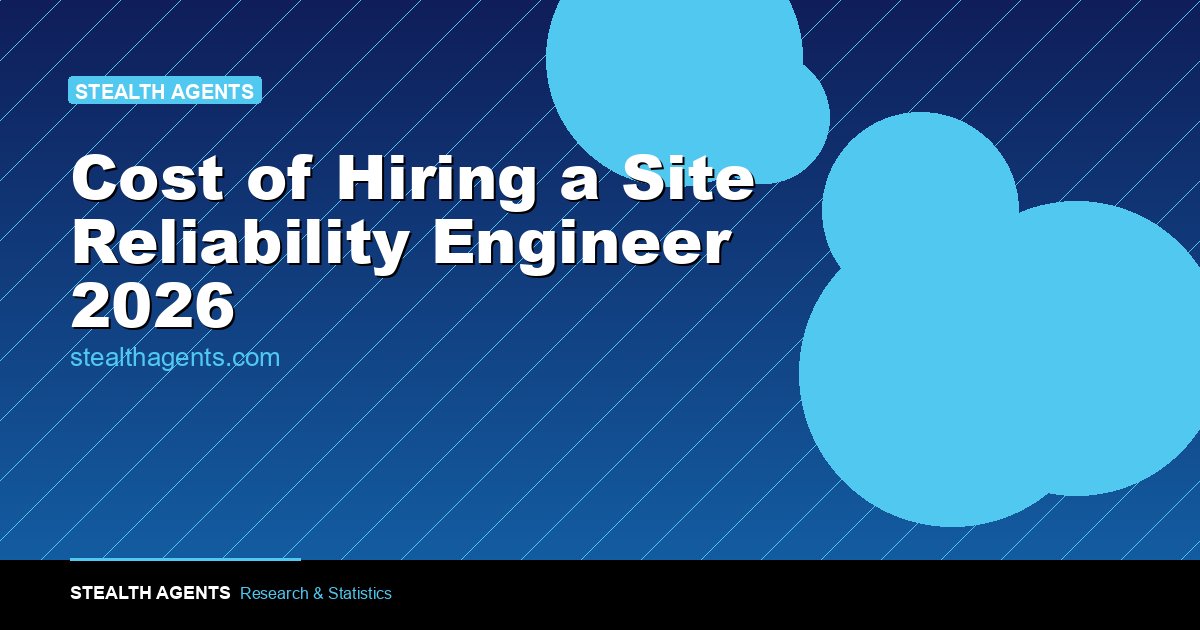 Cost of Hiring a Site Reliability Engineer 2026: Salaries, Hidden Costs, and Alternatives