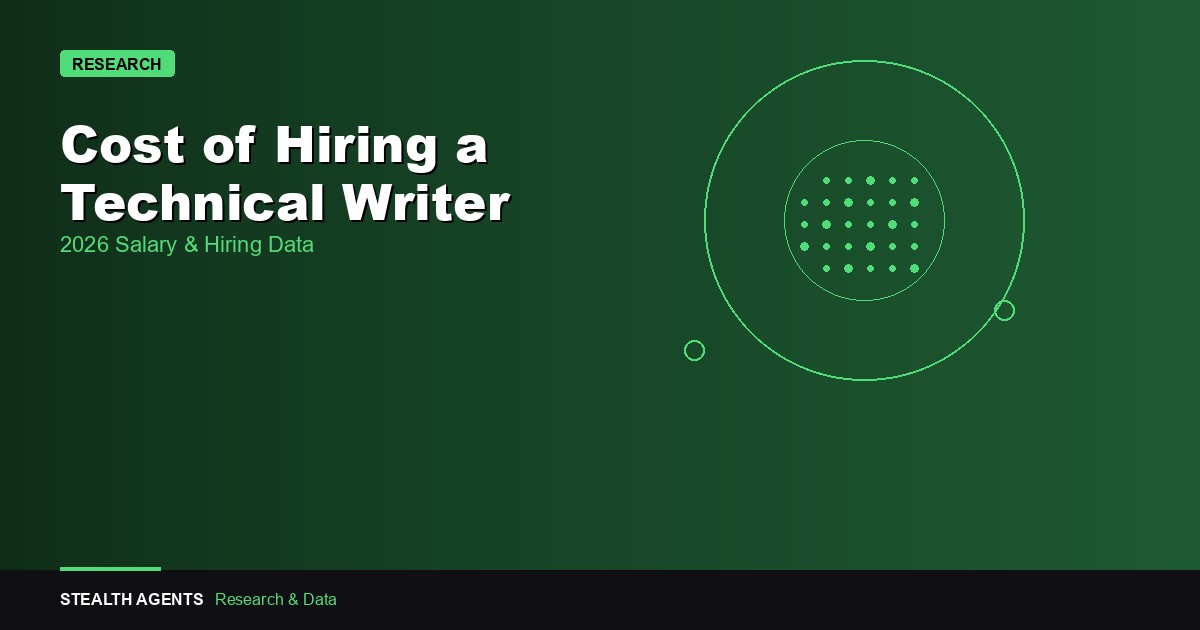Cost of Hiring a Technical Writer in 2026: Salaries, Freelance Rates, and Total Employer Cost