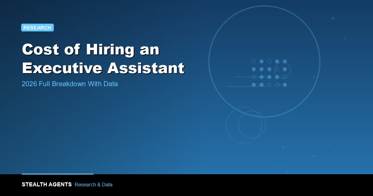 Cost of Hiring an Executive Assistant 2026: Full Breakdown With Data