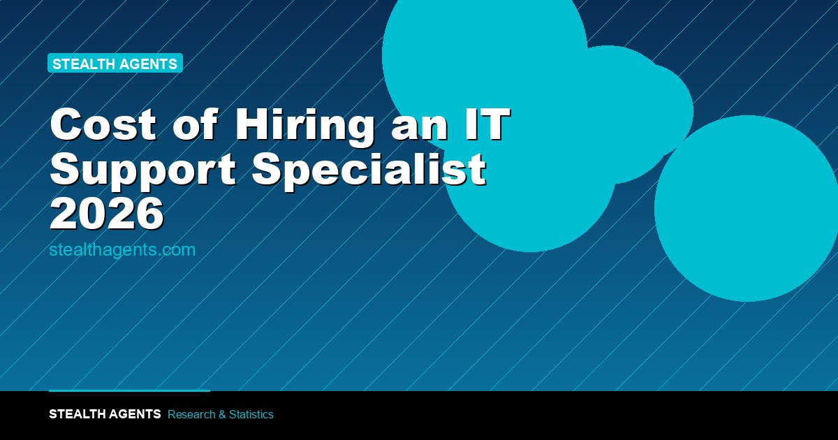 Cost of Hiring an IT Support Specialist 2026: Salaries by Tier, Hidden Costs, and Alternatives