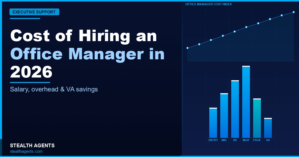 Cost of Hiring an Office Manager in 2026: Salary, Total Employment Cost, and Outsourcing Alternatives