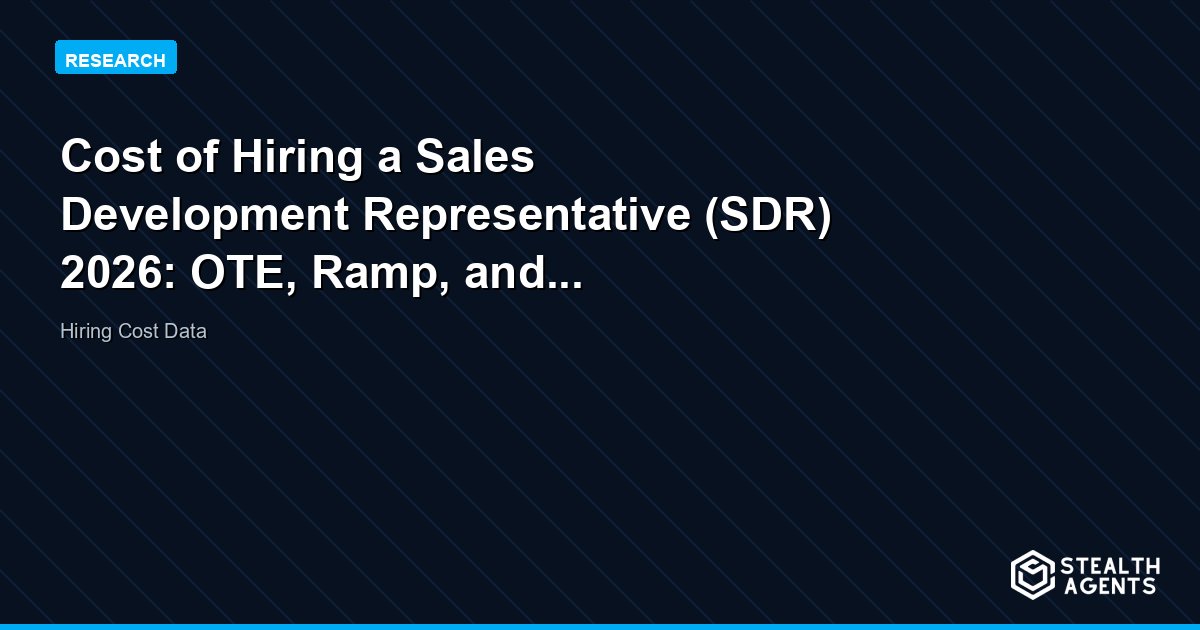 Cost of Hiring a Sales Development Representative (SDR) 2026: OTE, Ramp, and Fully-Loaded Cost