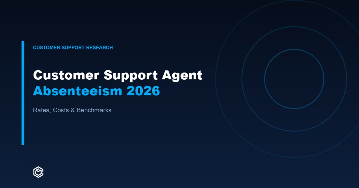 Customer Support Agent Absenteeism: 2026 Benchmarks