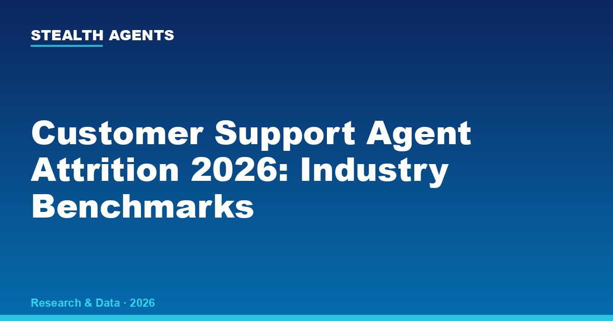 Customer Support Agent Attrition: 2026 Benchmarks
