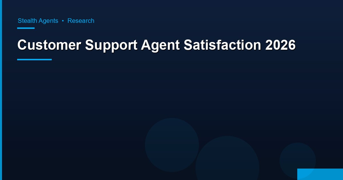 Customer Support Agent Satisfaction: 2026 Data on Scores, Drivers, and Cost