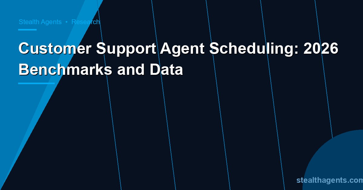 Customer Support Agent Scheduling: 2026 Benchmarks and Data