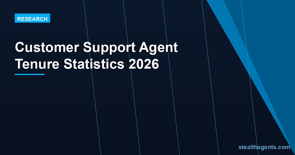 Customer Support Agent Tenure Statistics 2026: Benchmarks, Costs, and What Actually Extends It