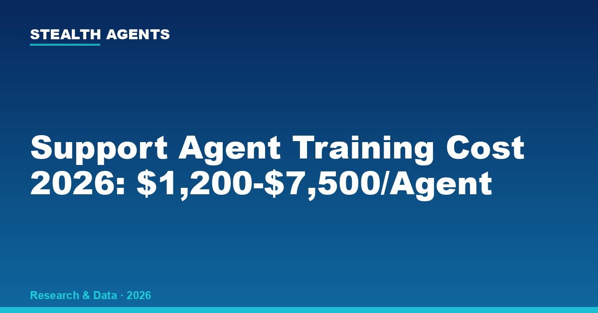 Customer support agent training cost 2026: direct spend, hours, and productivity drag per agent
