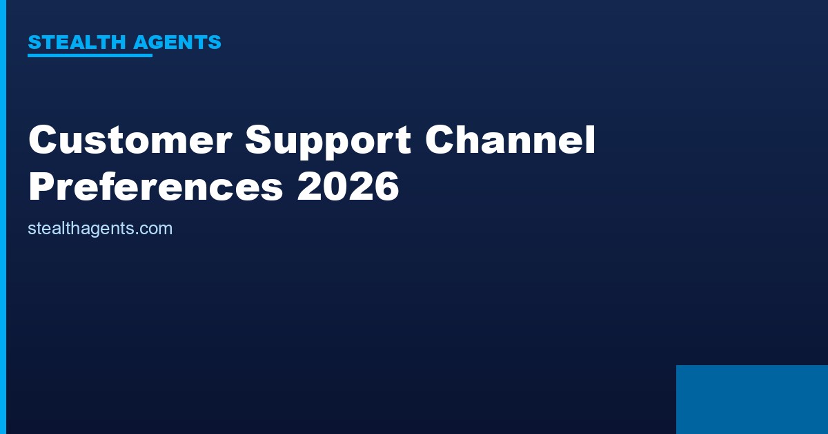 Customer Support Channel Preferences Statistics 2026: What the Data Actually Shows