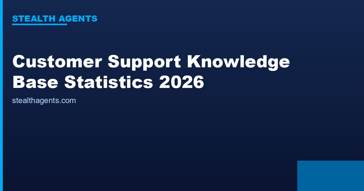 Customer Support Knowledge Base Statistics 2026: Self-Service, Deflection, and Cost Data