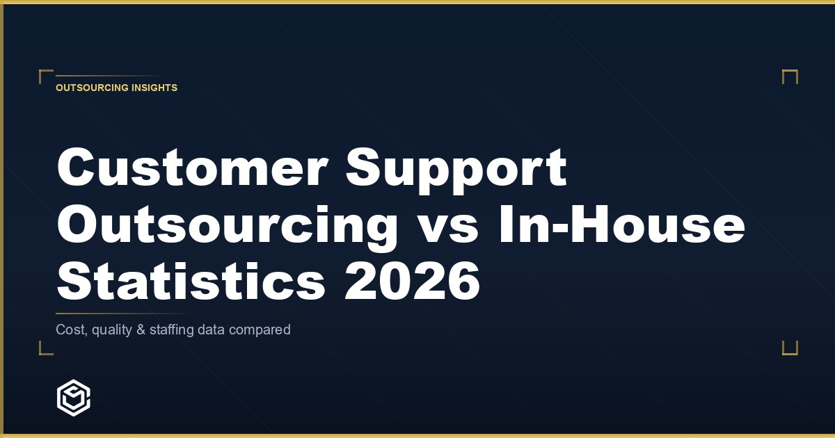 Customer Support Outsourcing vs In-House Statistics 2026: Cost, Quality, and Turnover Data