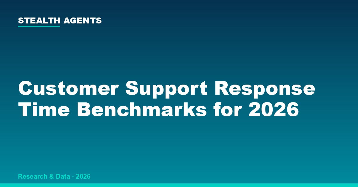 Customer support response time benchmarks for 2026: SLA targets by channel and industry with CSAT and retention impact