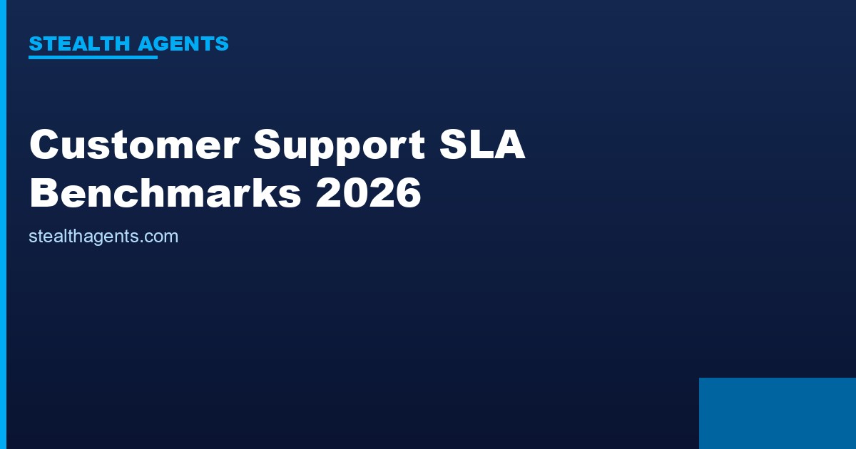 Customer Support SLA Benchmarks by Industry (2026): Response Times, Attainment Rates & Breach Impact