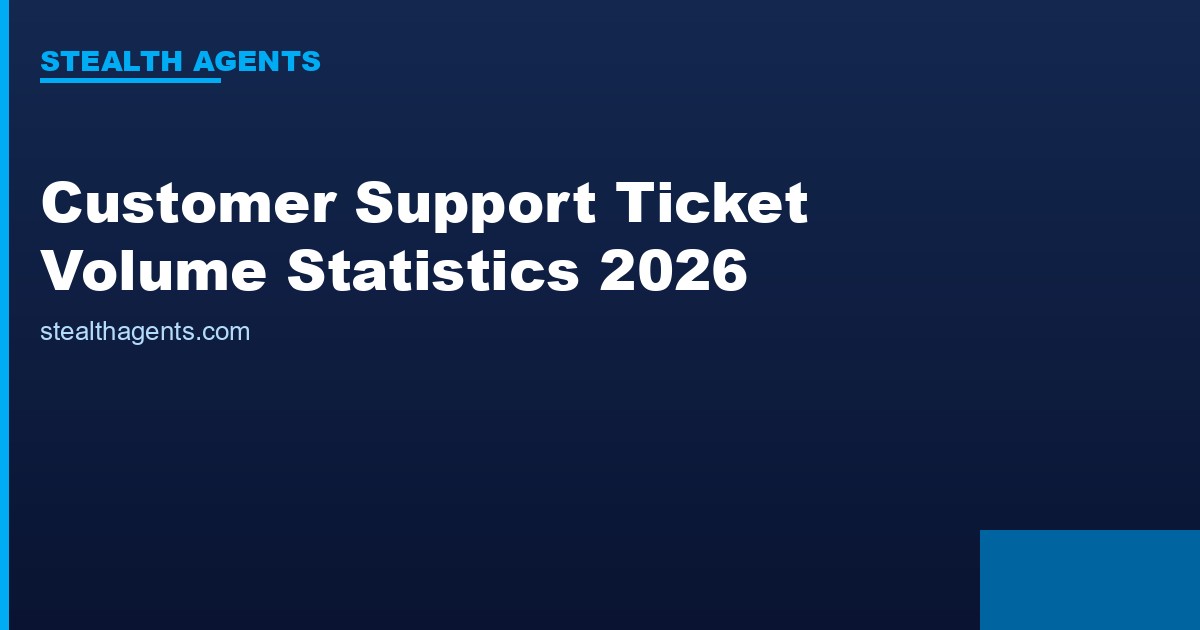 Customer Support Ticket Volume Statistics 2026: Agent Workloads, Growth Trends, and Deflection Data