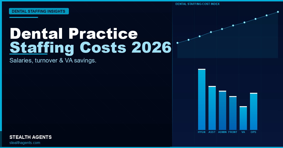 Dental practice staffing costs 2026: salaries, turnover, and what back-office VAs actually save