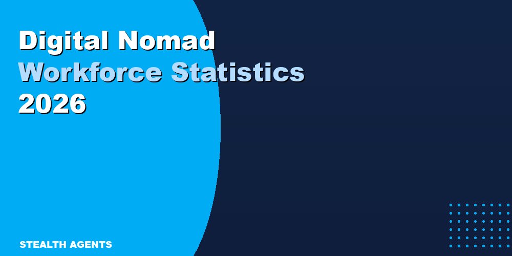 Digital Nomad Statistics 2026: Population, Income & Global Workforce Data