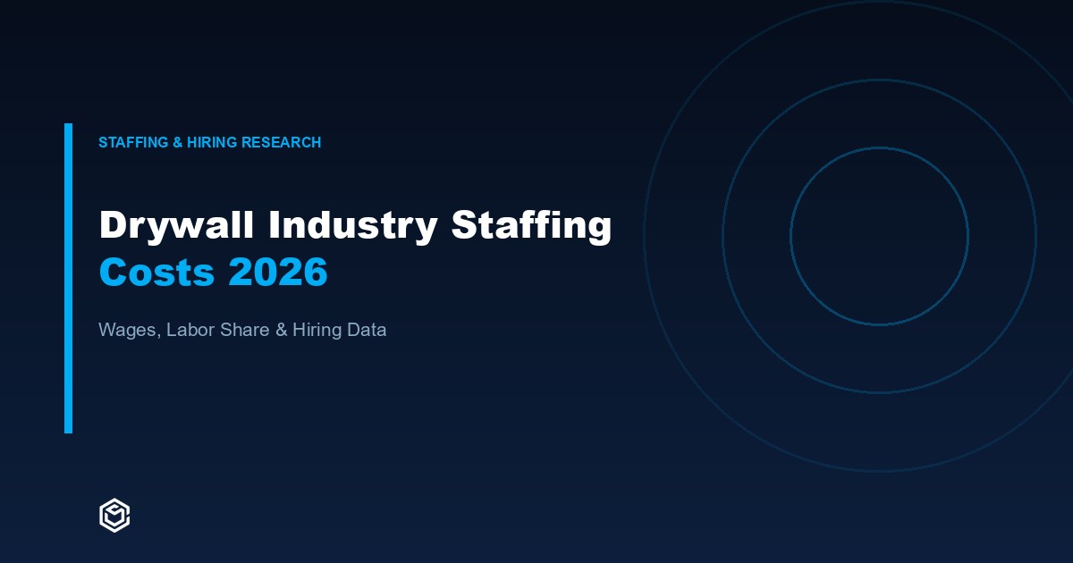 Drywall industry staffing costs 2026: wages, labor share & hiring data