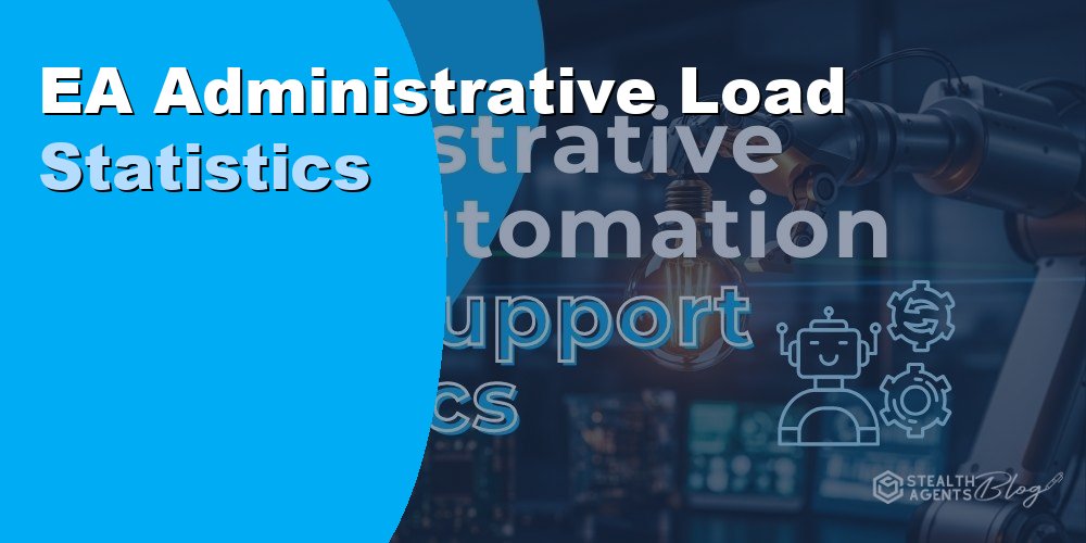 EA Administrative Load Statistics: Key Data and Trends 2026