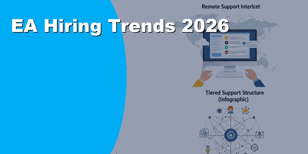 Executive Assistant Hiring Trends in 2026 You Should Know