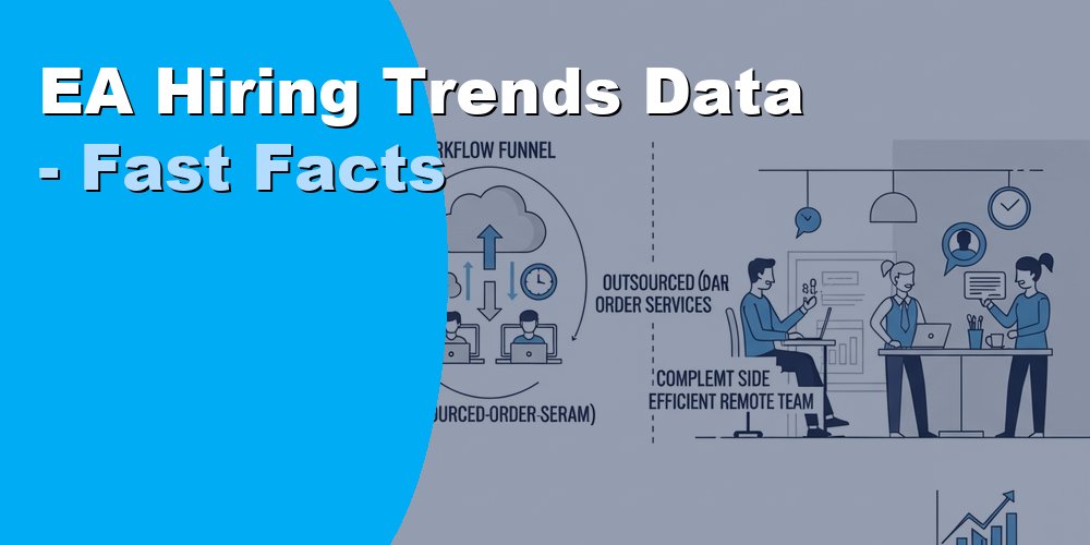 EA Hiring Trends Data: Fast Facts and Key Statistics for 2026