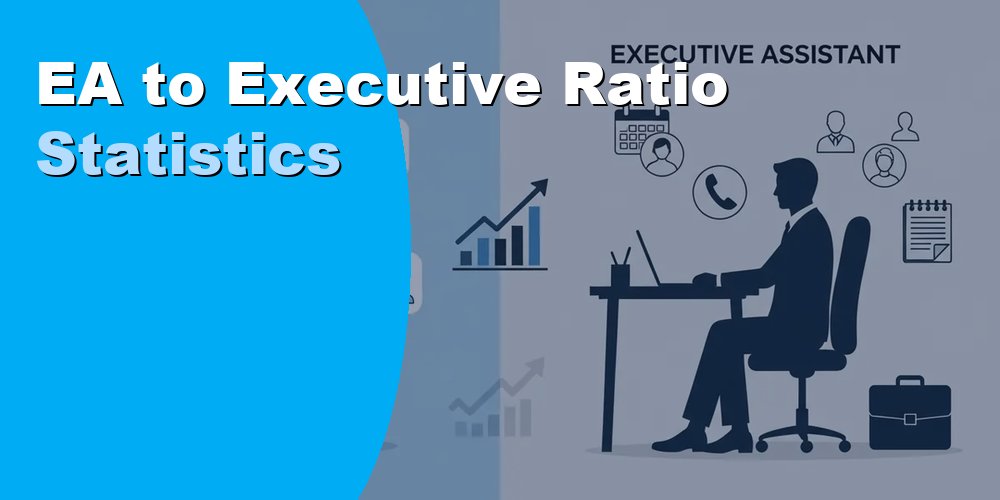 EA to Executive Ratio Statistics: Key Data and Trends 2026