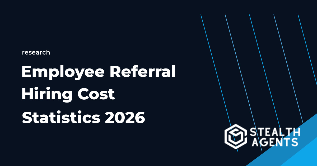 Employee referral hiring cost statistics for 2026